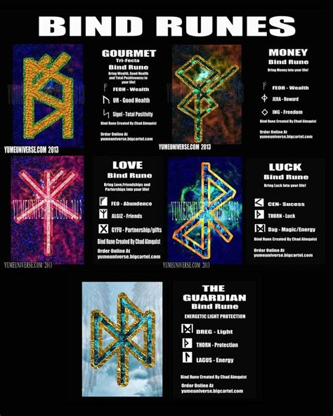 Rune combination matcher